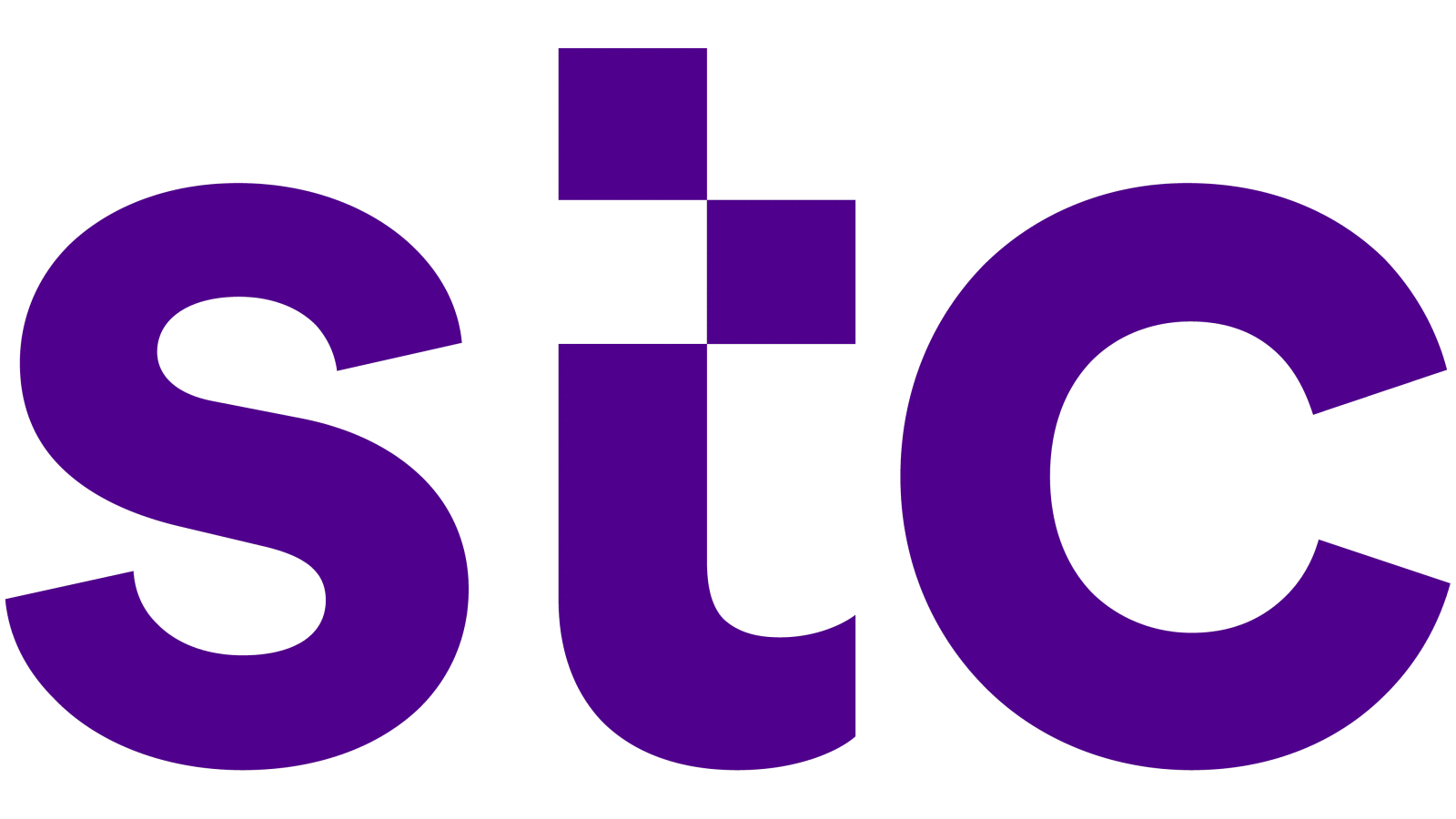 stc